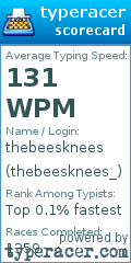 Scorecard for user thebeesknees_