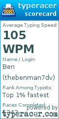 Scorecard for user thebenman7dv