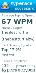 Scorecard for user thebestturtleitw