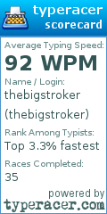 Scorecard for user thebigstroker