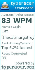 Scorecard for user thecatmurgatroyd