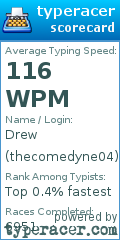 Scorecard for user thecomedyne04