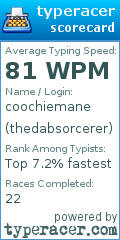 Scorecard for user thedabsorcerer