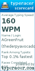 Scorecard for user thederpyavocado