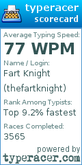 Scorecard for user thefartknight