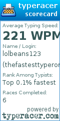 Scorecard for user thefastesttyperonline