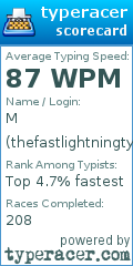 Scorecard for user thefastlightningtyper