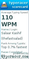 Scorecard for user thefastsalad