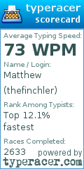 Scorecard for user thefinchler