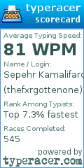Scorecard for user thefxrgottenone