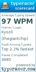Scorecard for user thegiantchip