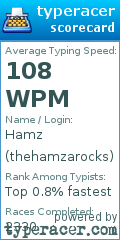 Scorecard for user thehamzarocks