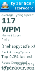 Scorecard for user thehappycatfelix
