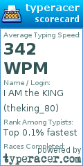 Scorecard for user theking_80