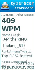 Scorecard for user theking_81