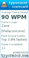 Scorecard for user thelaconicone