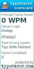 Scorecard for user thelep