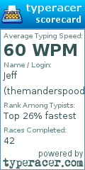 Scorecard for user themanderspood