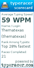 Scorecard for user thematexas