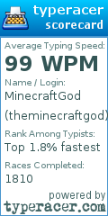 Scorecard for user theminecraftgod