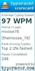Scorecard for user themoose_78