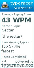 Scorecard for user thenectar
