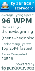 Scorecard for user thenewbeginning
