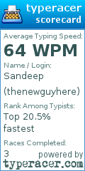 Scorecard for user thenewguyhere