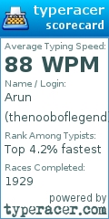 Scorecard for user thenooboflegend