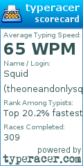 Scorecard for user theoneandonlysquid