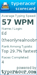 Scorecard for user theonlyrealnoobmaster69