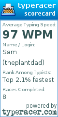 Scorecard for user theplantdad