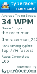 Scorecard for user theracerman_24
