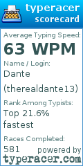Scorecard for user therealdante13