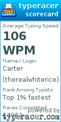 Scorecard for user therealwhiterice