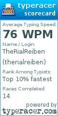 Scorecard for user therialreiben