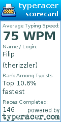 Scorecard for user therizzler