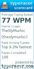 Scorecard for user theslymurloc