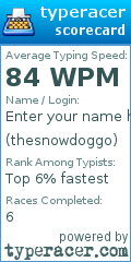 Scorecard for user thesnowdoggo