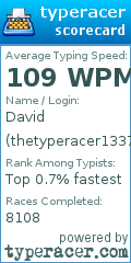 Scorecard for user thetyperacer1337