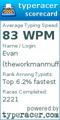 Scorecard for user theworkmanmuffin