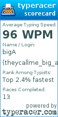 Scorecard for user theycallme_big_a