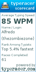 Scorecard for user thezombiezone
