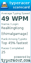 Scorecard for user thimalgamage