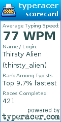 Scorecard for user thirsty_alien