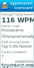 Scorecard for user thisisanamereally