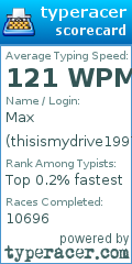 Scorecard for user thisismydrive1997