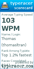 Scorecard for user thomasltran