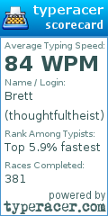 Scorecard for user thoughtfultheist