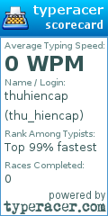 Scorecard for user thu_hiencap